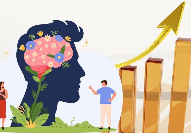 mindset growth